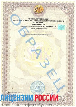 Образец сертификата соответствия (приложение) Рязань Сертификат ISO 22000